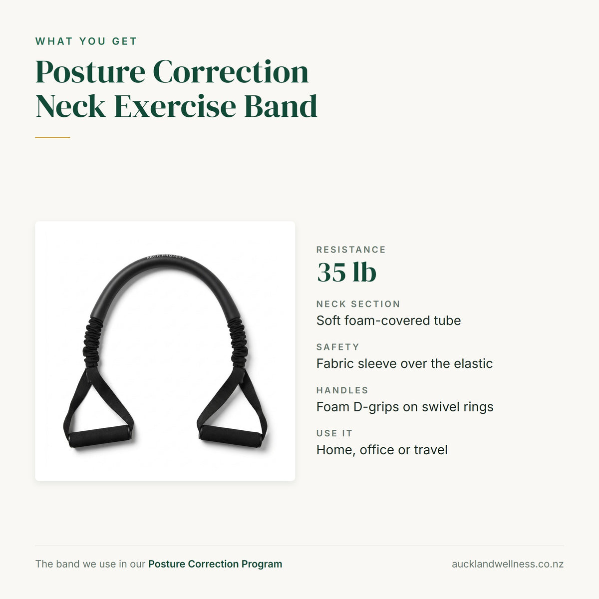 Neck exercise band specs: 35 lb resistance, foam tube, fabric sleeve, foam D-handles